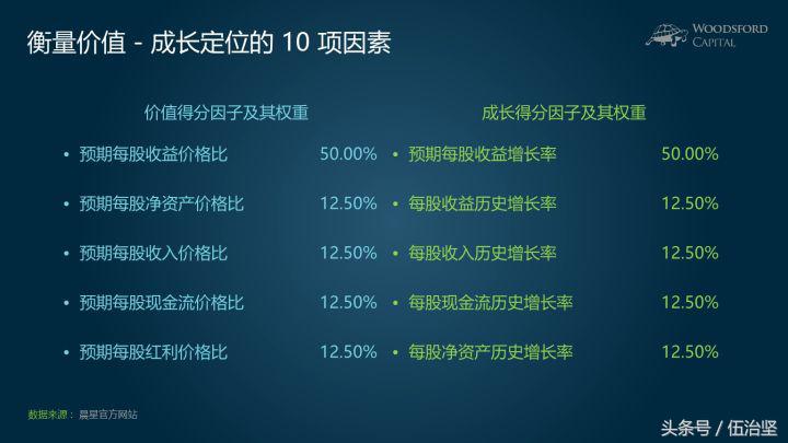 乌龟的投资方法和技巧,小乌龟怎么投资最好