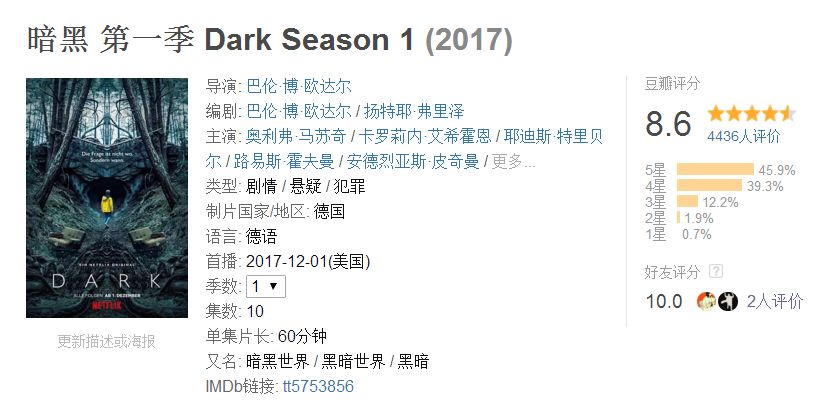 豆瓣评分9分以上的德剧,豆瓣评分2.8什么水平