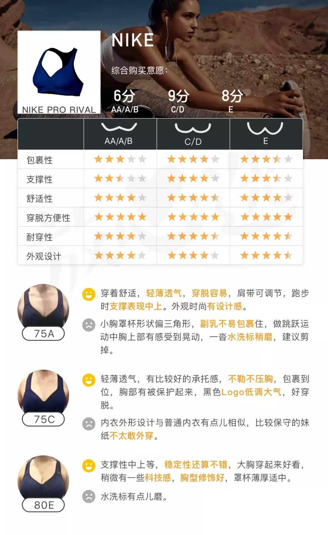 健身女性高级感内衣,健身美背内衣常规款