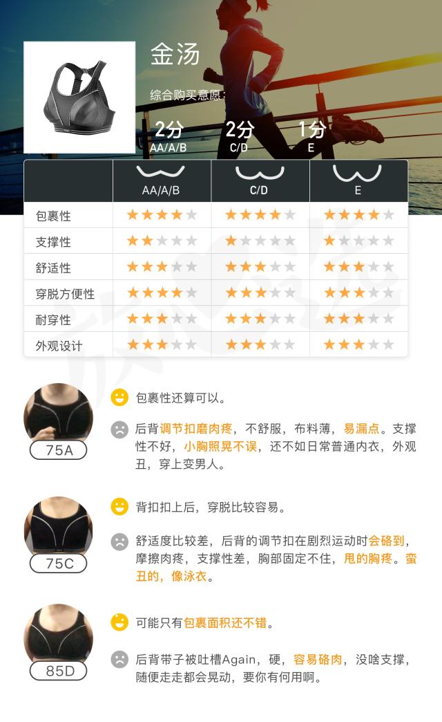 健身女性高级感内衣,健身美背内衣常规款