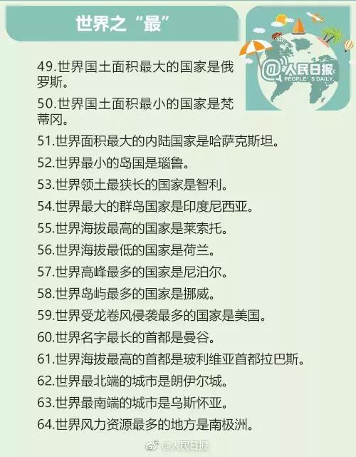 公务员全球地理常识大全,公务员考试地理常识