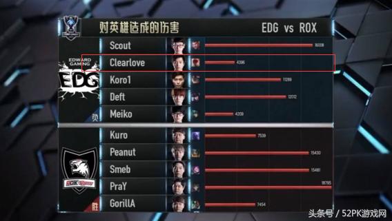 英雄联盟十大游戏梗,英雄联盟一张图一句话