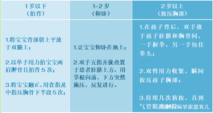 6岁男童误食火碱,男孩误食火碱险丧命