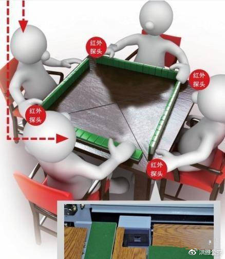 查获一摇骰子赌博窝点,宜州警方打掉25人赌博窝点