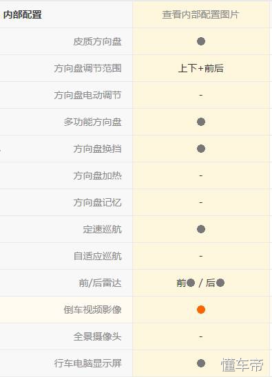 大众尚酷开车视角,大众尚酷驾驶技巧视频教程