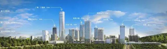 番禺万博的发展史,番禺万博历史变迁