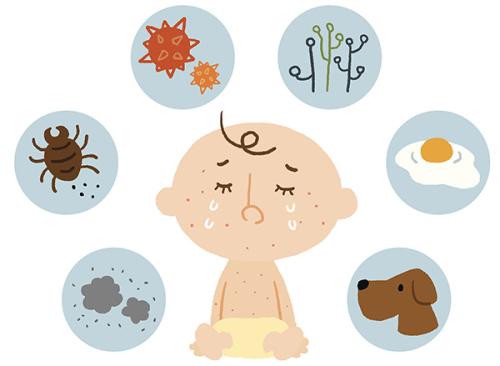 湿疹到医院医生要给做哪些检查,湿疹要看中医吗