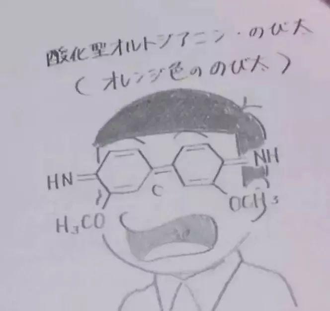 那些让老师崩溃的课本涂鸦,让老师气死的课本涂鸦