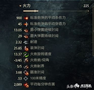 坦克世界t92和261火炮哪个好,坦克世界261怎么杀伤力都没有了