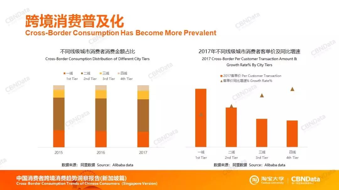 新加坡哪里批发海南鸡饭,海南鸡饭新加坡店铺