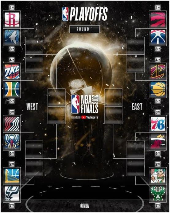 2017-18赛季nba,2023-2024nba16强季后赛赛程时间表