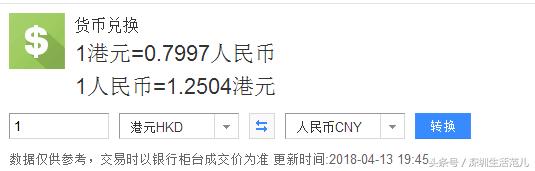 现在去香港购物汇率合适吗,香港购物折扣价目表