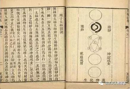 连载|《知行鉴易》之浅谈易学的太极思维模式