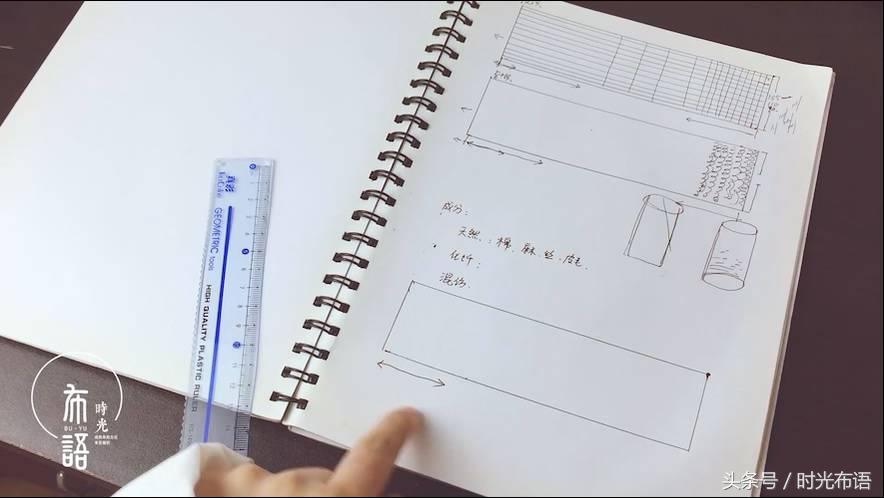 常用面料大全及图解,常用面料基础知识