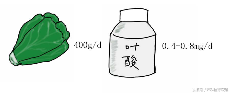 一张图告诉你孕期多难受,孕妇哪些不能吃图文