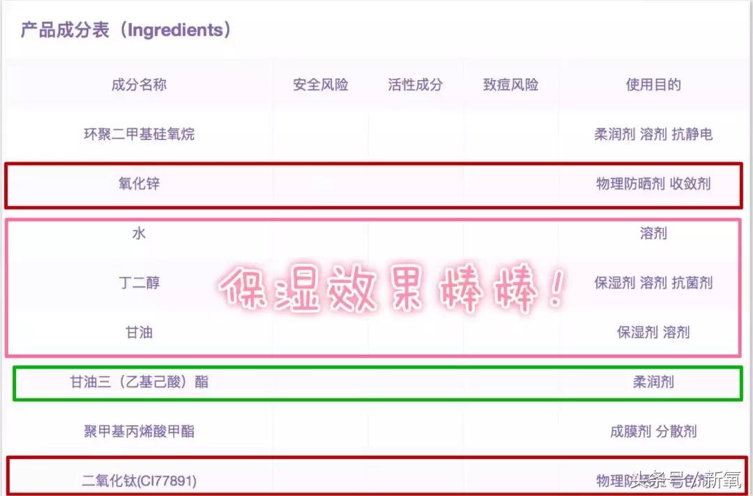 国货防晒和韩货防晒,这才是真正的国产防晒