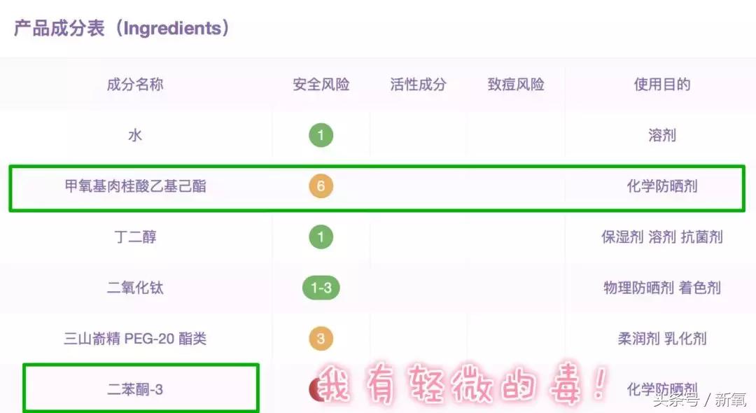 国货防晒和韩货防晒,这才是真正的国产防晒