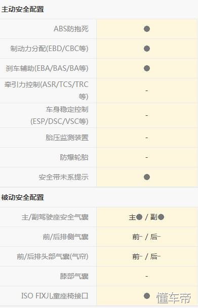 比亚迪速锐遥控驾驶,比亚迪速锐第一视角驾驶