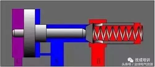 秒懂自锁控制,秒懂方位图