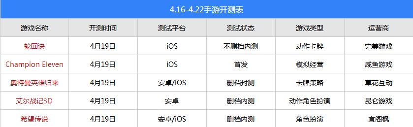 带上奥特曼一起旅行,带着奥特曼一起打怪兽