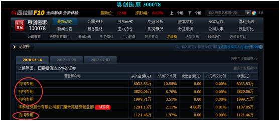海南万宁怎么玩,在海南怎么玩最好