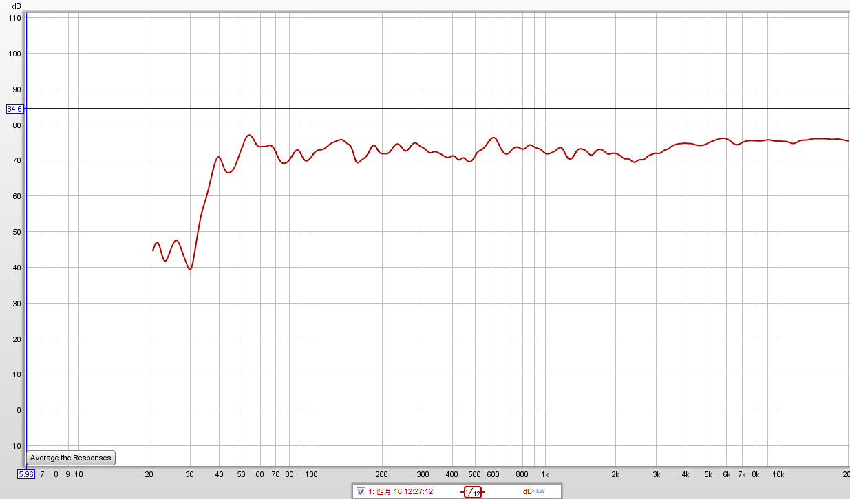 洛曼之声Emotiva 6S有源音箱！同级别性价比非常高的音箱
