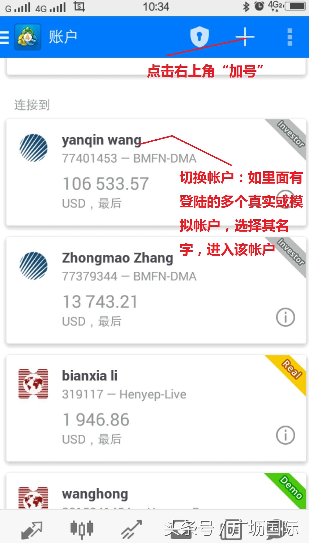 mt4黄金交易技巧,现货黄金交易软件mt4