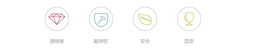 tritan欧美地区婴幼儿用品材质,市面上卖的是tritan材质有假的吗