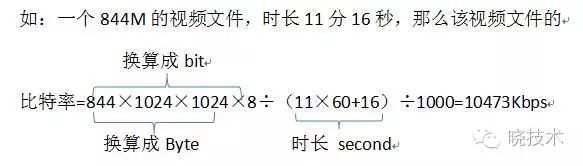 怎样将视频转换成图片,如何将视频改成想要的大小