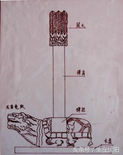 中山陵墓碑有什么讲究,墓碑知识与雕刻书籍