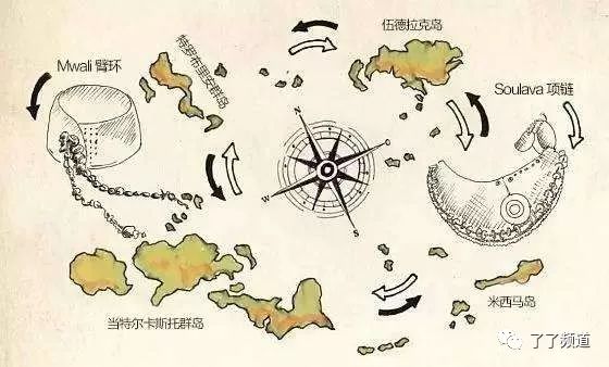 库拉剧情故事,库拉说起库忿斯的痛