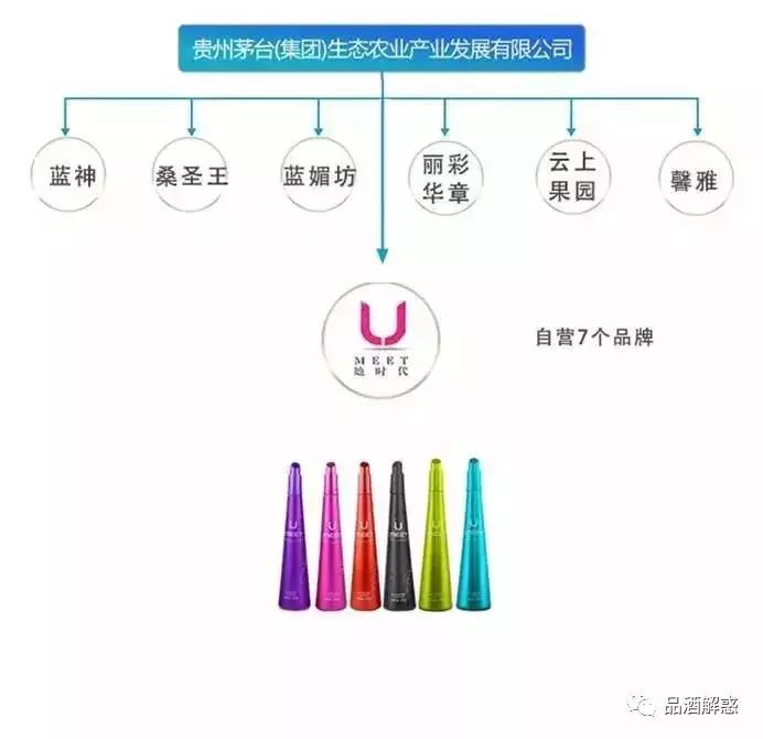 茅台酒厂关于茅台酒的说明,茅台镇的酒和茅台口味区别