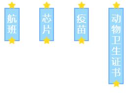 【每日一答】如何把宠物带到国外？#美国篇#