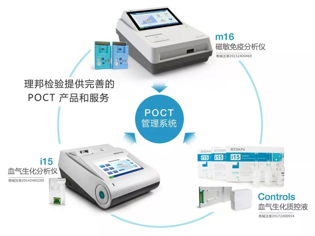 2018CMEF春季展:理邦对医疗数字化时代的情深一网