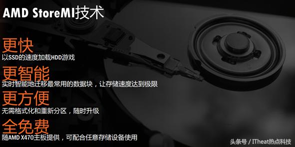 amd锐龙处理器对比i5,amd锐龙处理器和酷睿i7处理器