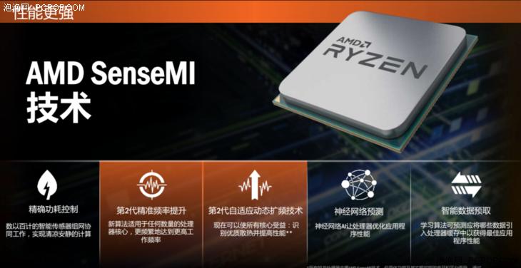 amd第二代锐龙处理器,amd锐龙ryzen55代5000系列
