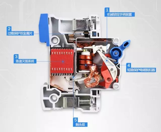wifi智能空气开关工作原理,初中物理空气开关原理示意图
