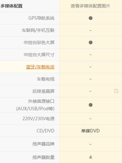 长安欧诺s的真实驾驶感受,长安欧诺操作功能介绍