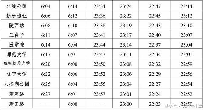 辽篮北京奥体比赛,辽篮比赛地铁哪个口出