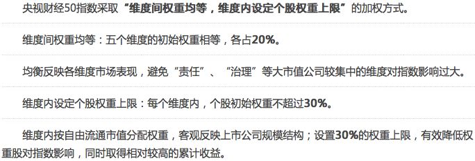 最新央视50指数样本股,基本面50属于什么指数