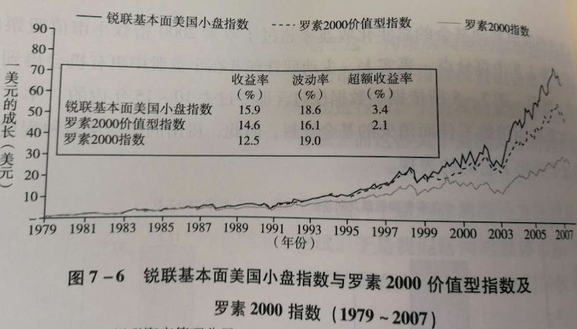 最新央视50指数样本股,基本面50属于什么指数