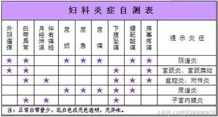 关爱女性很难吗,关爱女性健康成就幸福生活