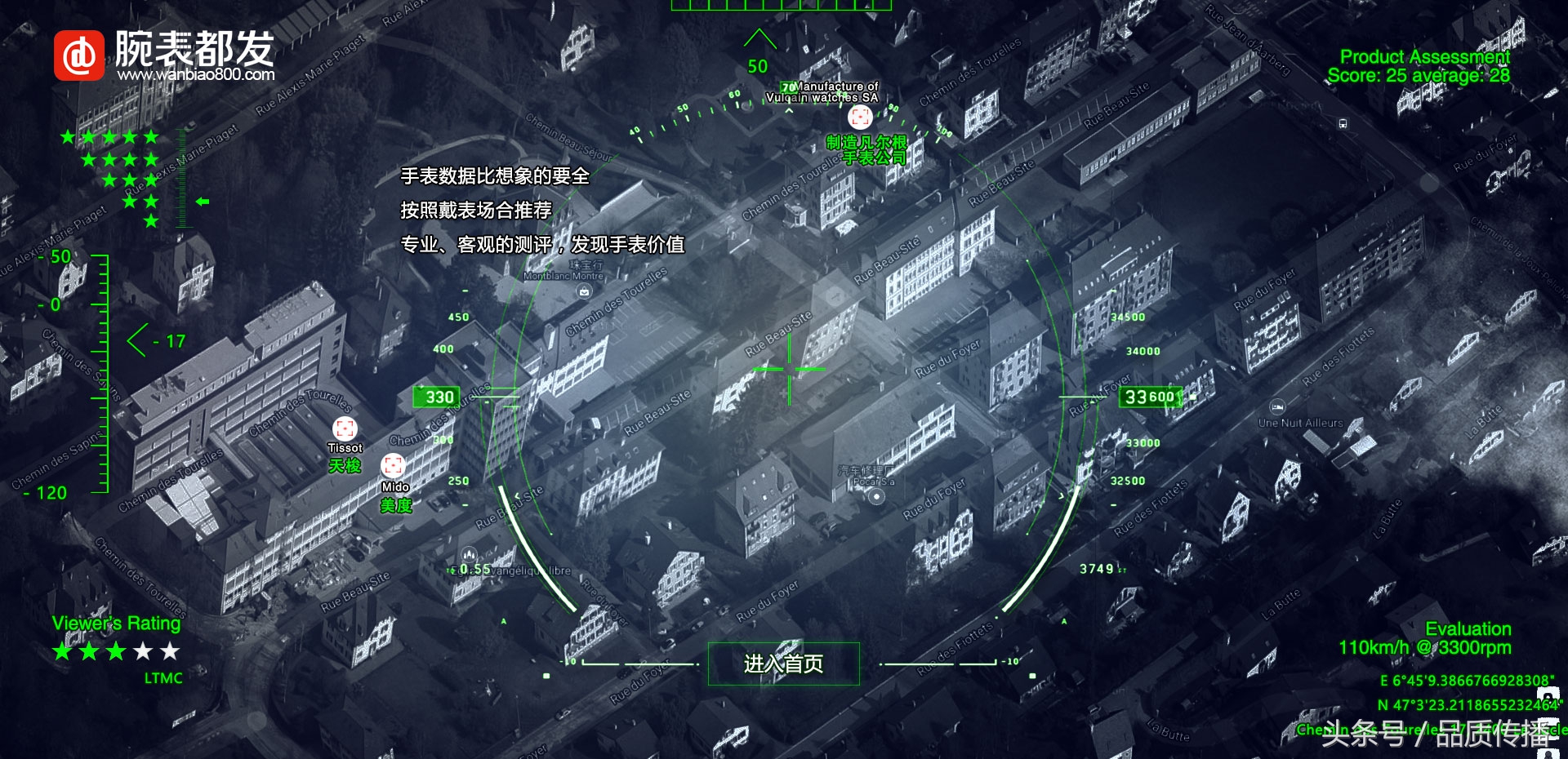 猜名牌手表,最好的天梭手表是哪一款