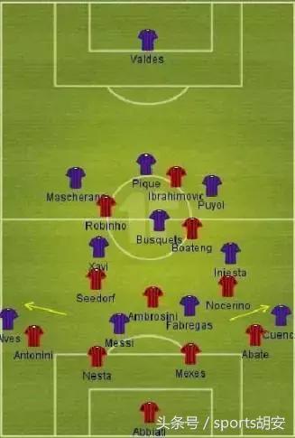 如何分析足球比赛数据的方法,如何分析足球比赛