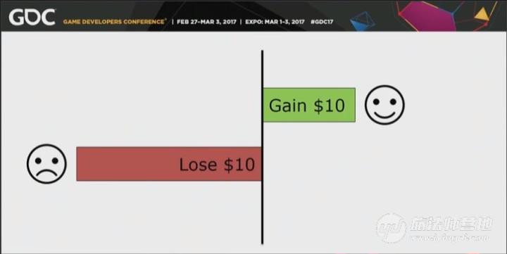 桌游主题策划案,桌游设计指南