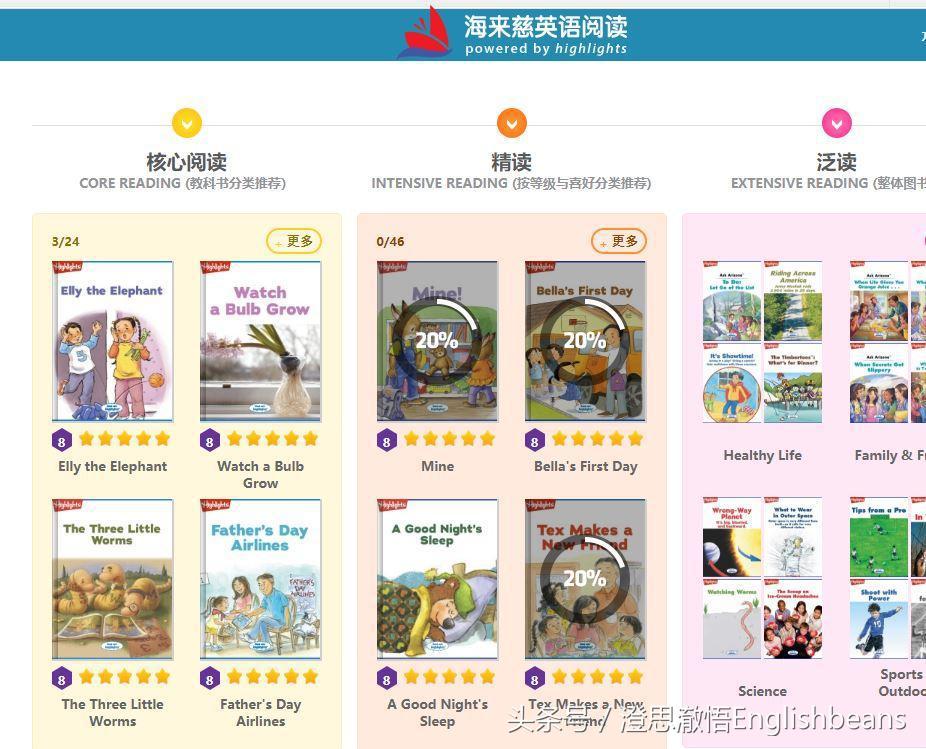 阅读平台亲测体验