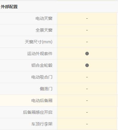 乐驰驾驶感受,五菱乐驰手动舒适版