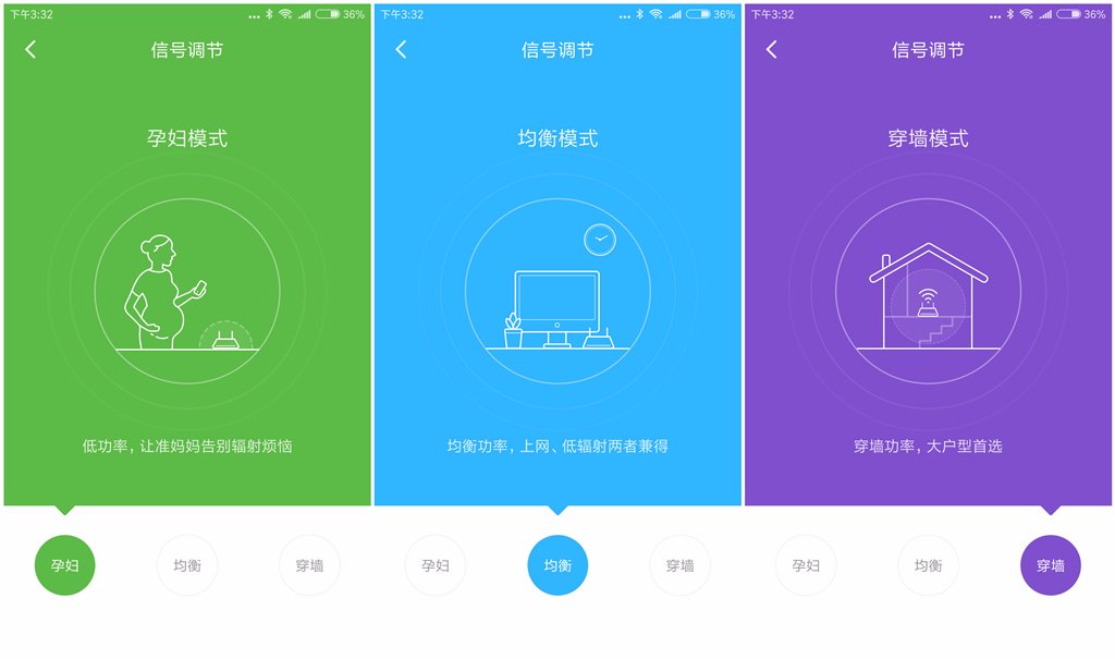 360安全路由v2光纤级双频智能路由,360路由器哪款穿墙最好