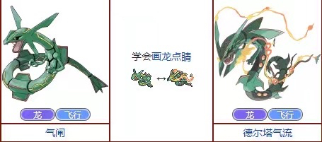 所有超级进化神奇宝贝,始源蓝宝石mega进化需要什么条件