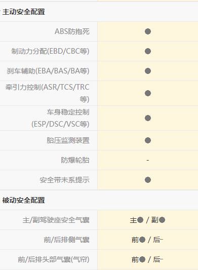 奔驰slk怎么选普通模式,奔驰slc驾驶模式视频